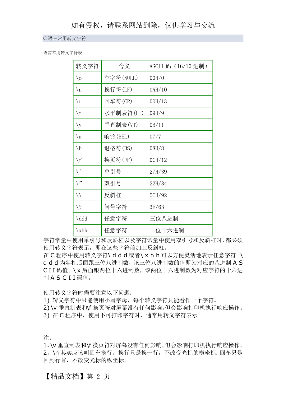 C语言常用转义字符word精品文档6页.doc_第2页