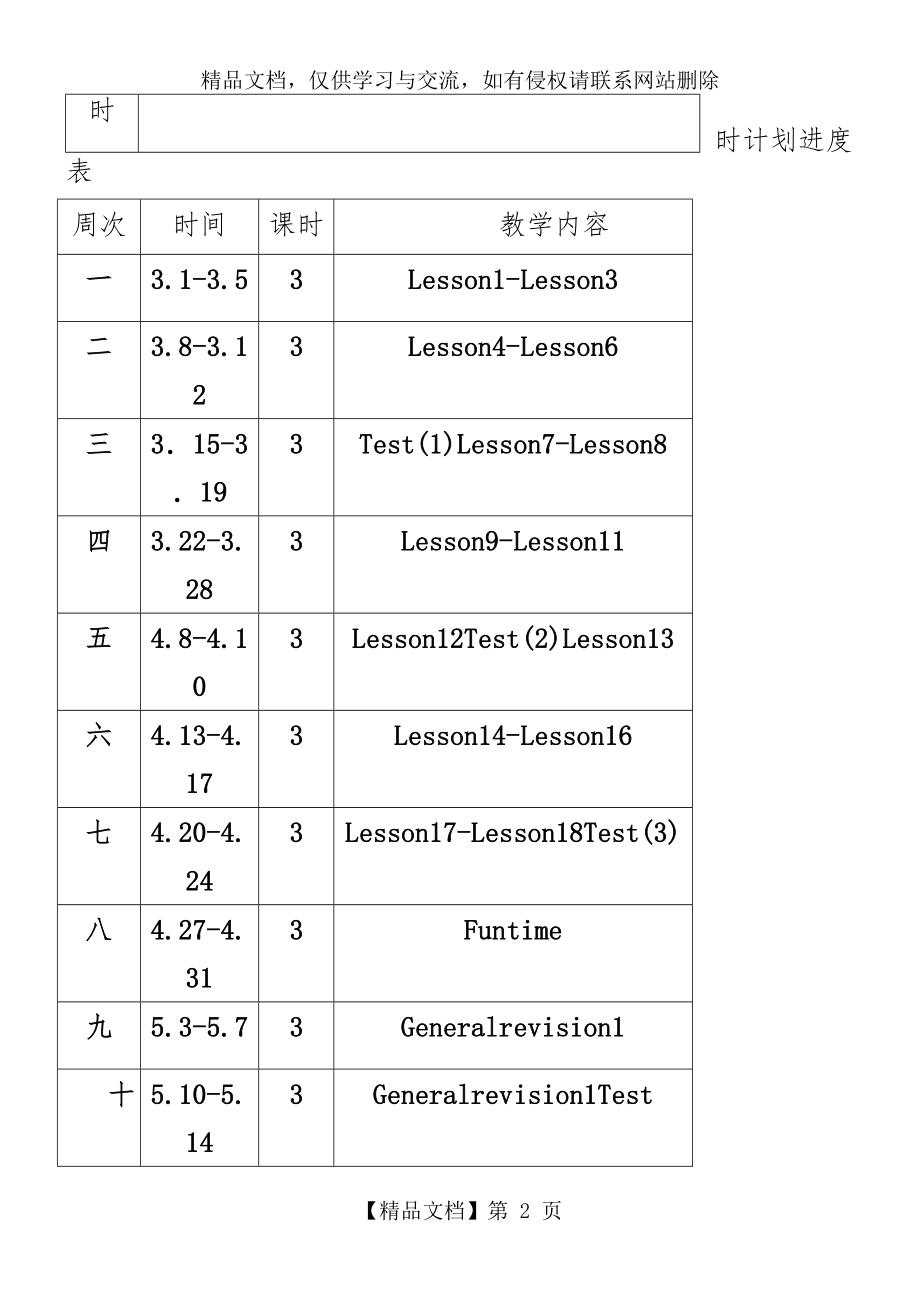 人教精通版英语六年级英语下册教案.doc_第2页