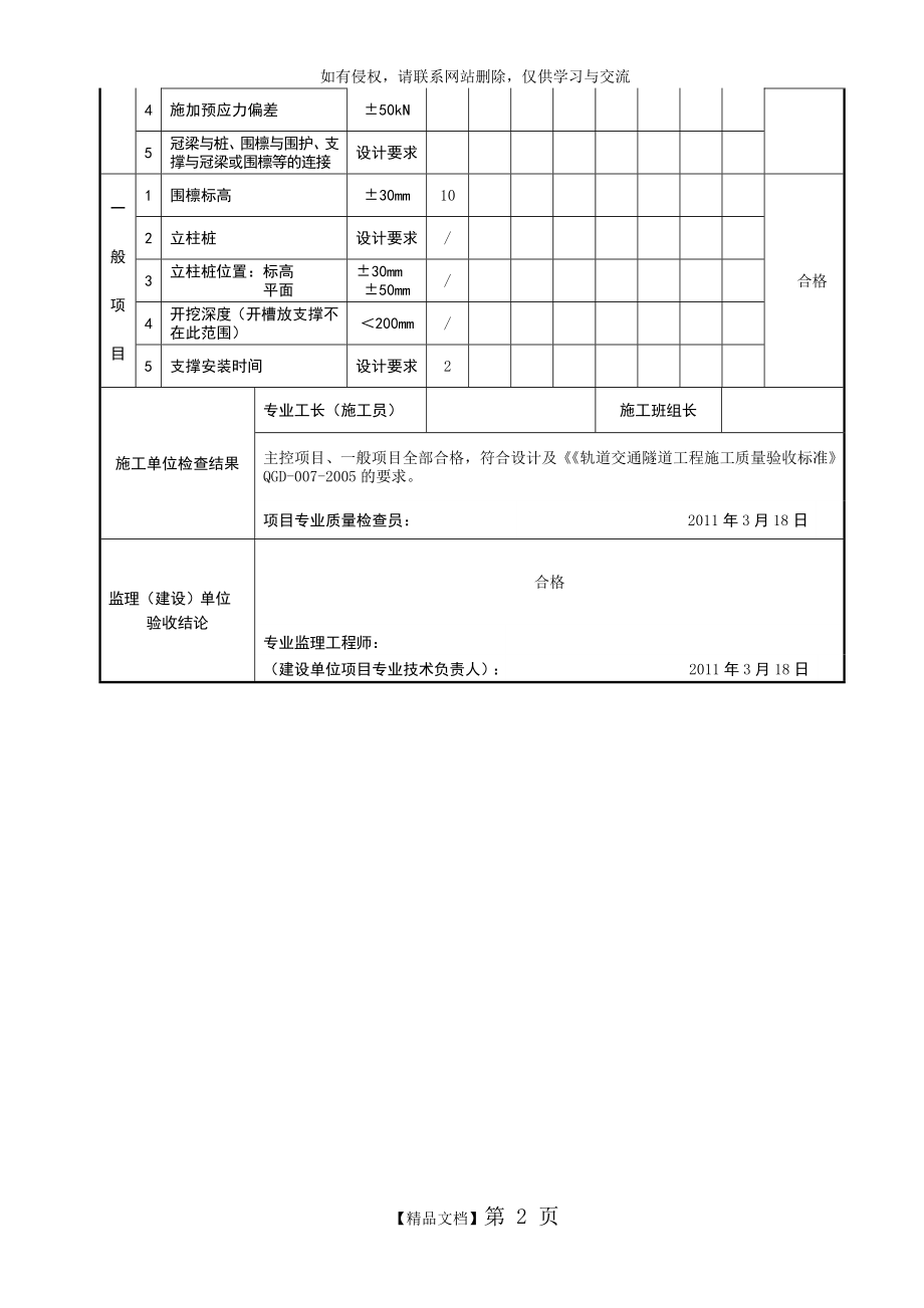 C7-4-8内支撑系统检验批质量验收记录.doc_第2页