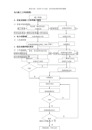 电力施工工序流程图.doc