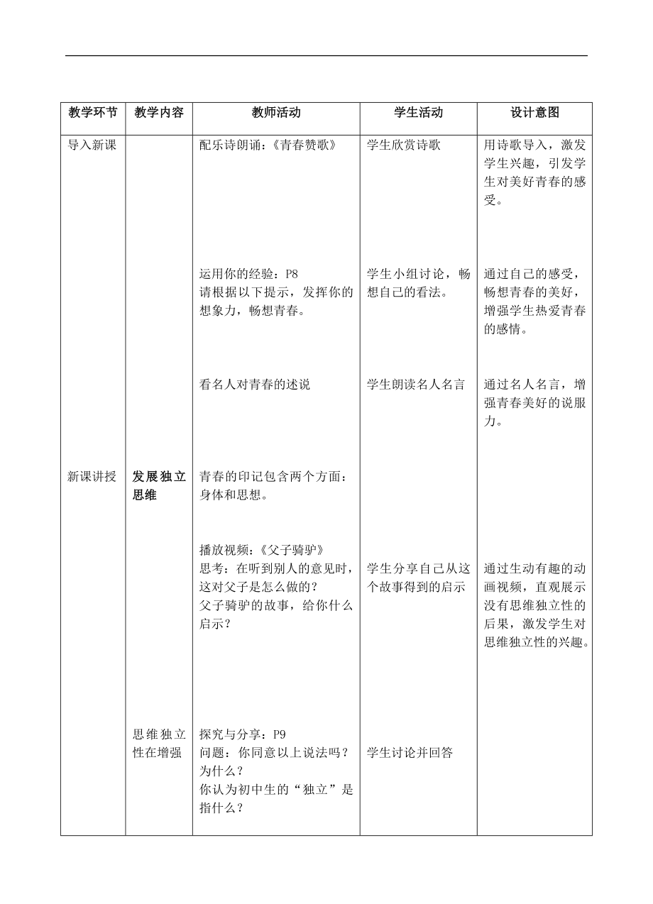 人教版《道德与法治》七年级下册-1.2成长的不仅仅是身体 教学设计.doc_第2页