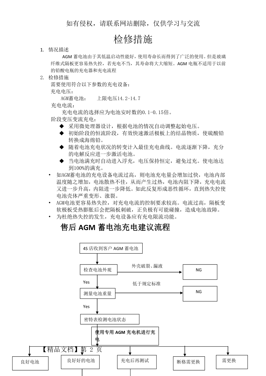 AGM蓄电池1-2页文档资料.doc_第2页