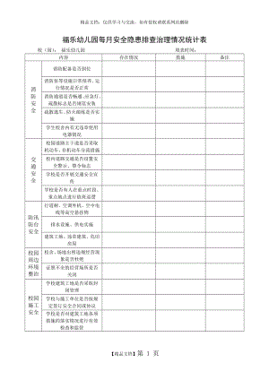 福乐幼儿园每月安全隐患排查治理情况统计表.doc