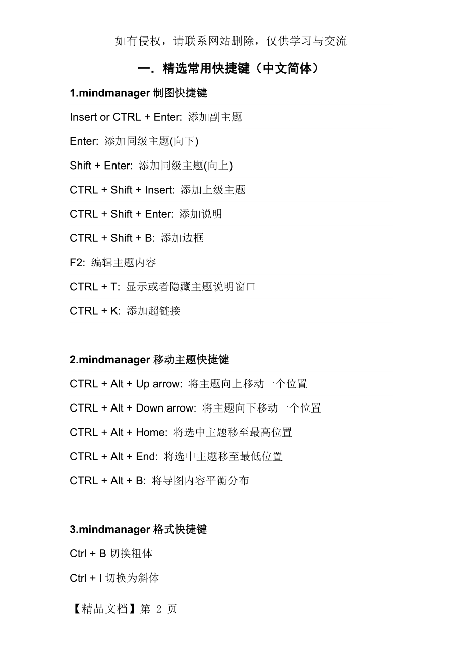 MindManager(常用快捷键+官方原版快捷键).doc_第2页