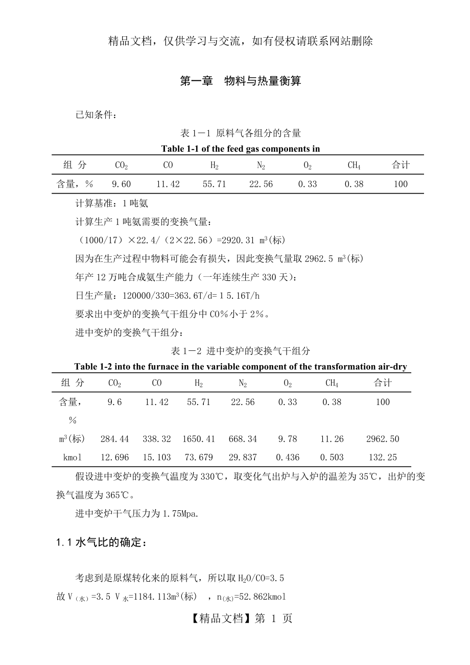 合成氨工艺及设计计算.doc_第1页