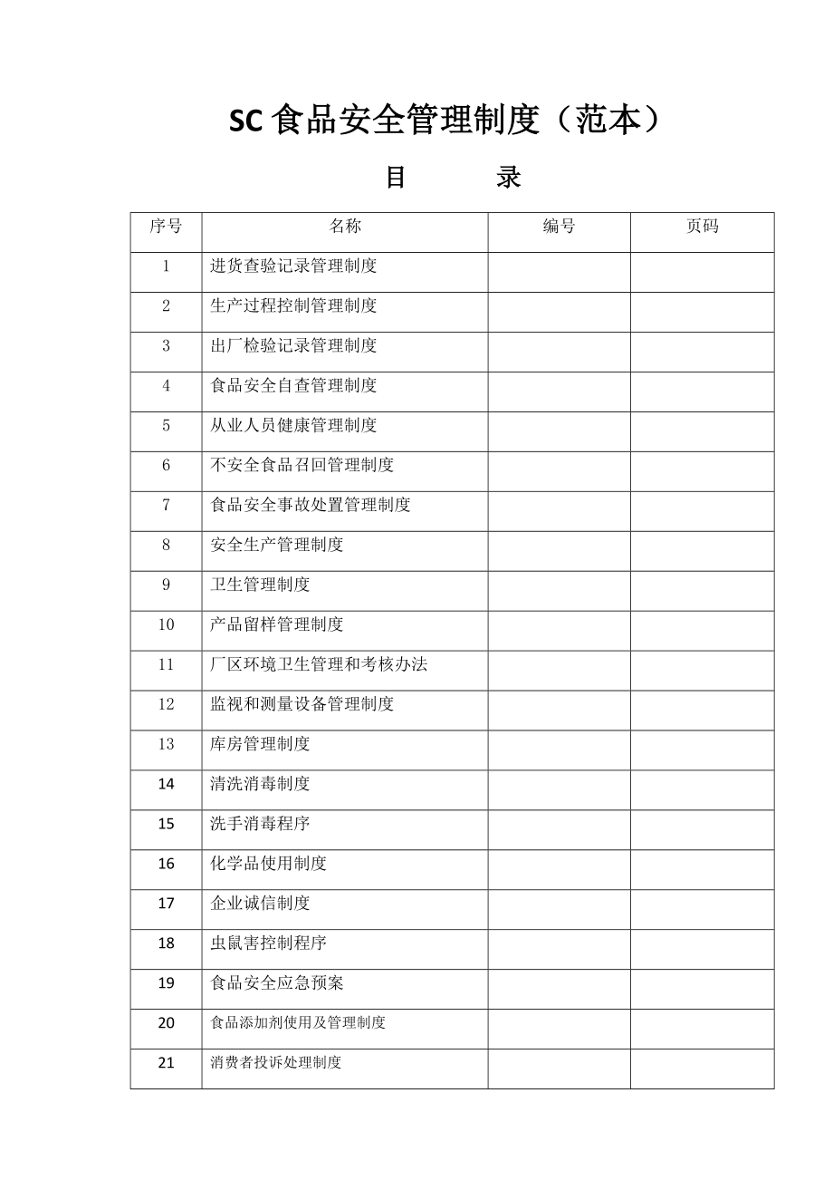 SC食品安全管理制度(范本)78页word文档.doc_第2页