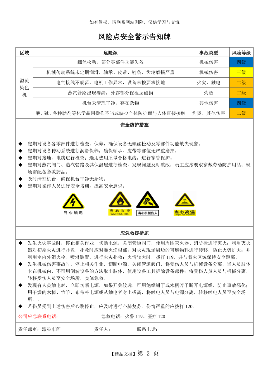 -风险点安全警示告知牌.doc_第2页