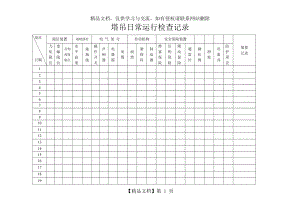 塔吊日常运行检查记录.doc