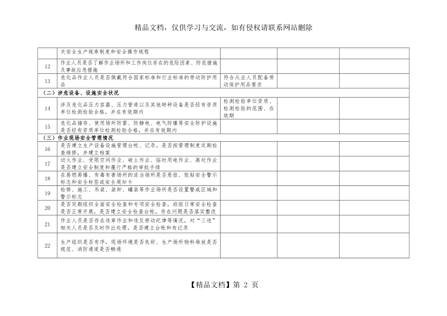 危险化学品使用企业隐患排查治理记录表.doc_第2页