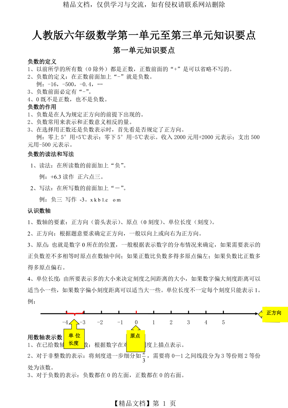 六年级数学下册知识点.doc_第1页