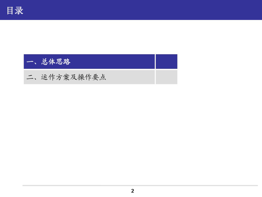 人才素质盘点方案ppt.pdf_第2页