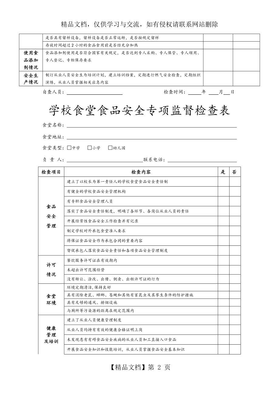 学校食堂食品安全专项自查(表).doc_第2页