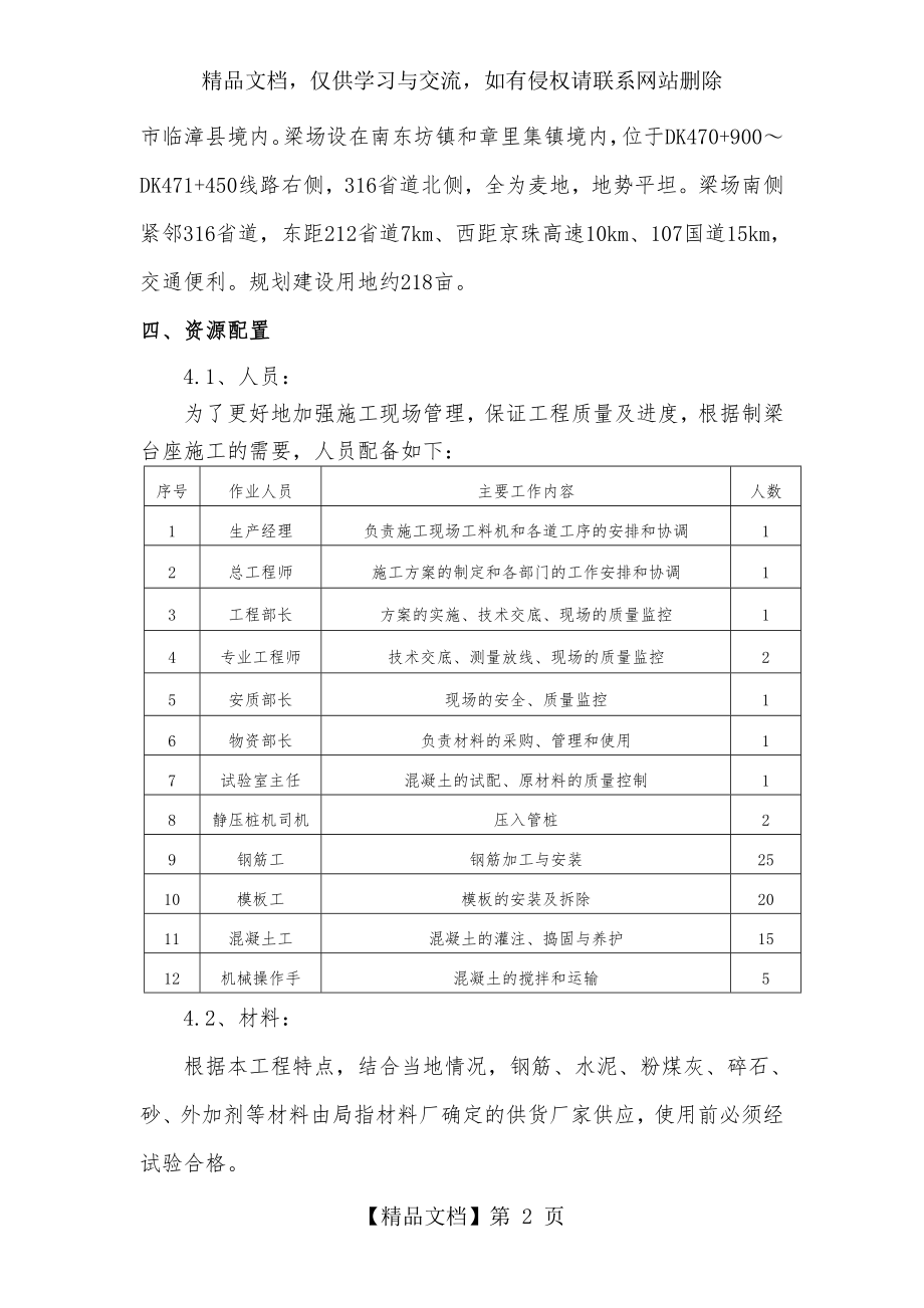 存梁台座施工方案.doc_第2页