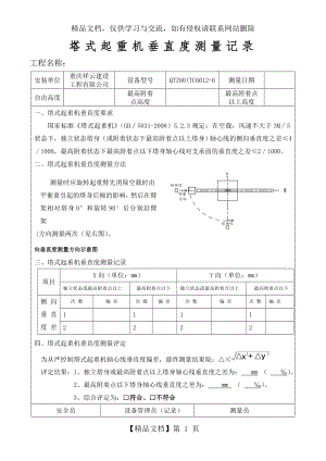 塔式起重机垂直度测量记录.doc