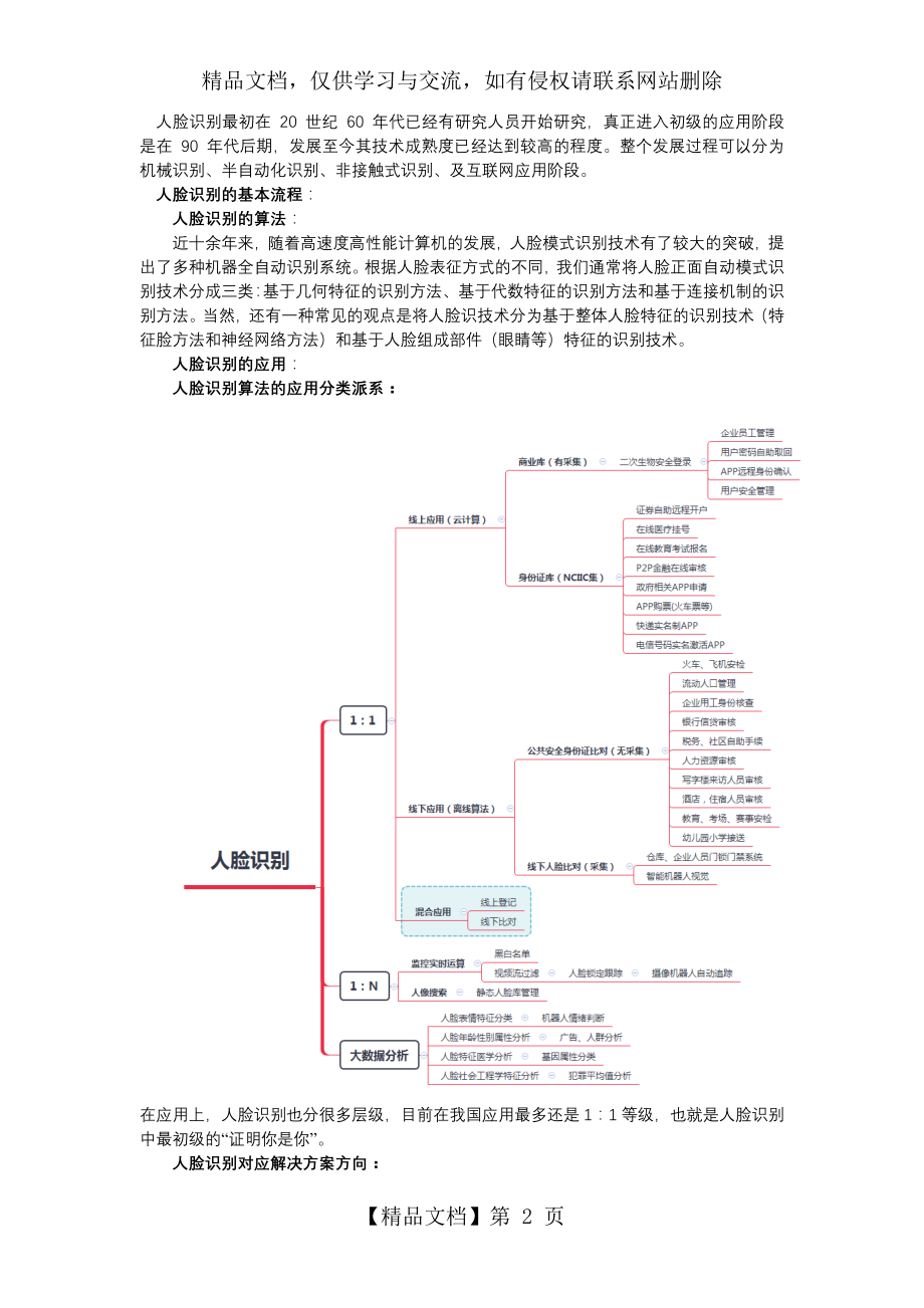 人脸识别分析.docx_第2页