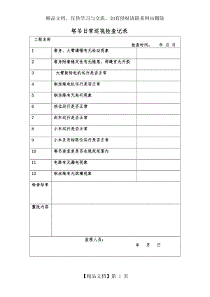 塔吊日常巡视检查记录.doc