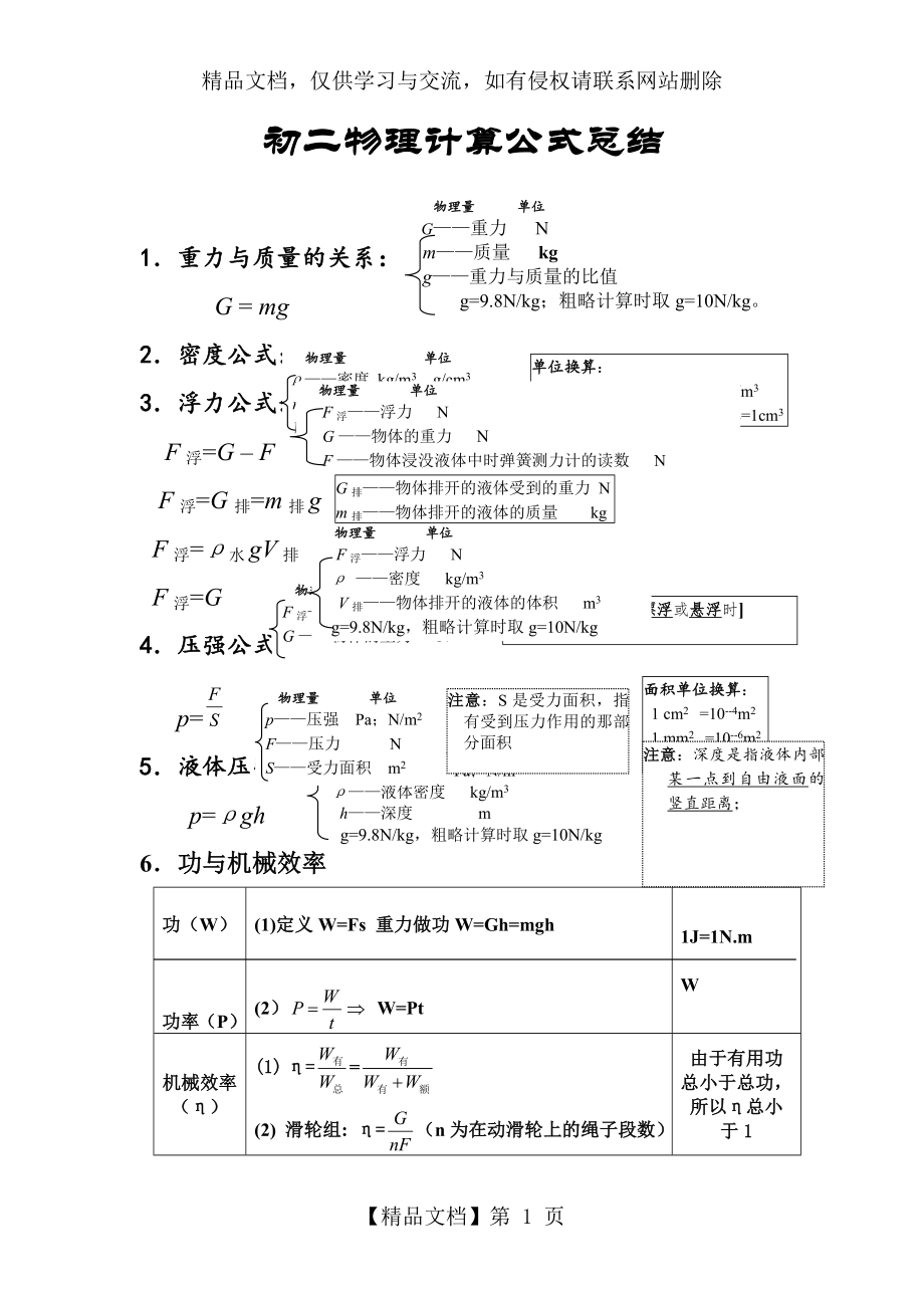 初二物理下册所有的公式.doc_第1页