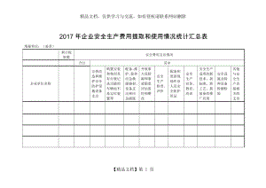 企业安全生产费用提取和使用情况统计汇总表.docx