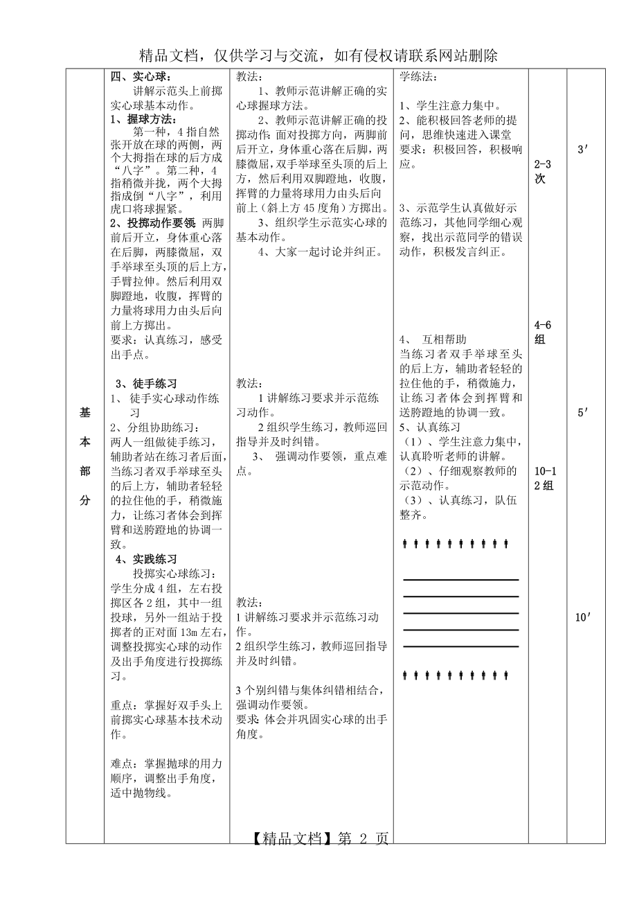 初中体育实心球教案.doc_第2页