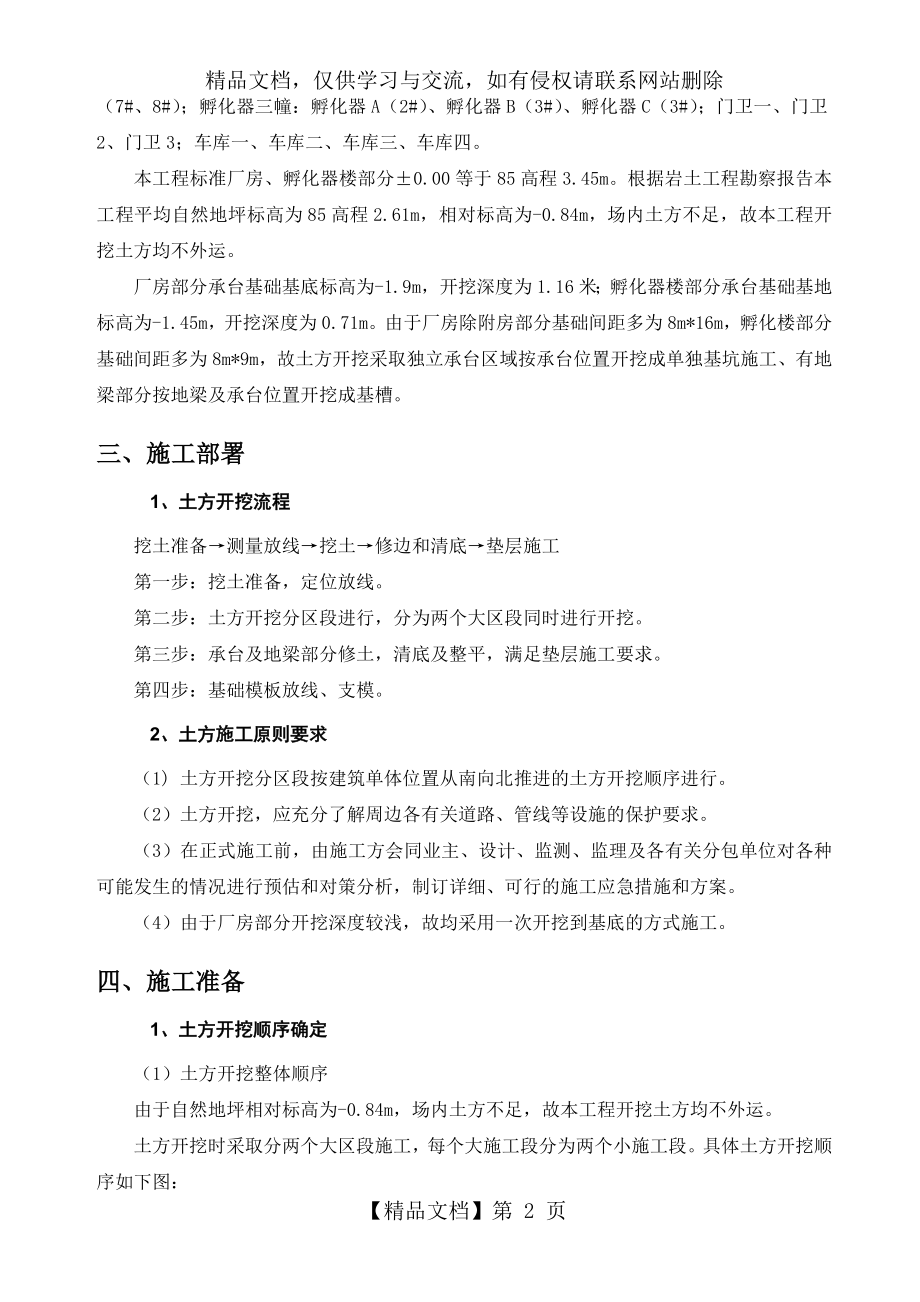 厂房土方开挖专项施工方案(审批完).doc_第2页