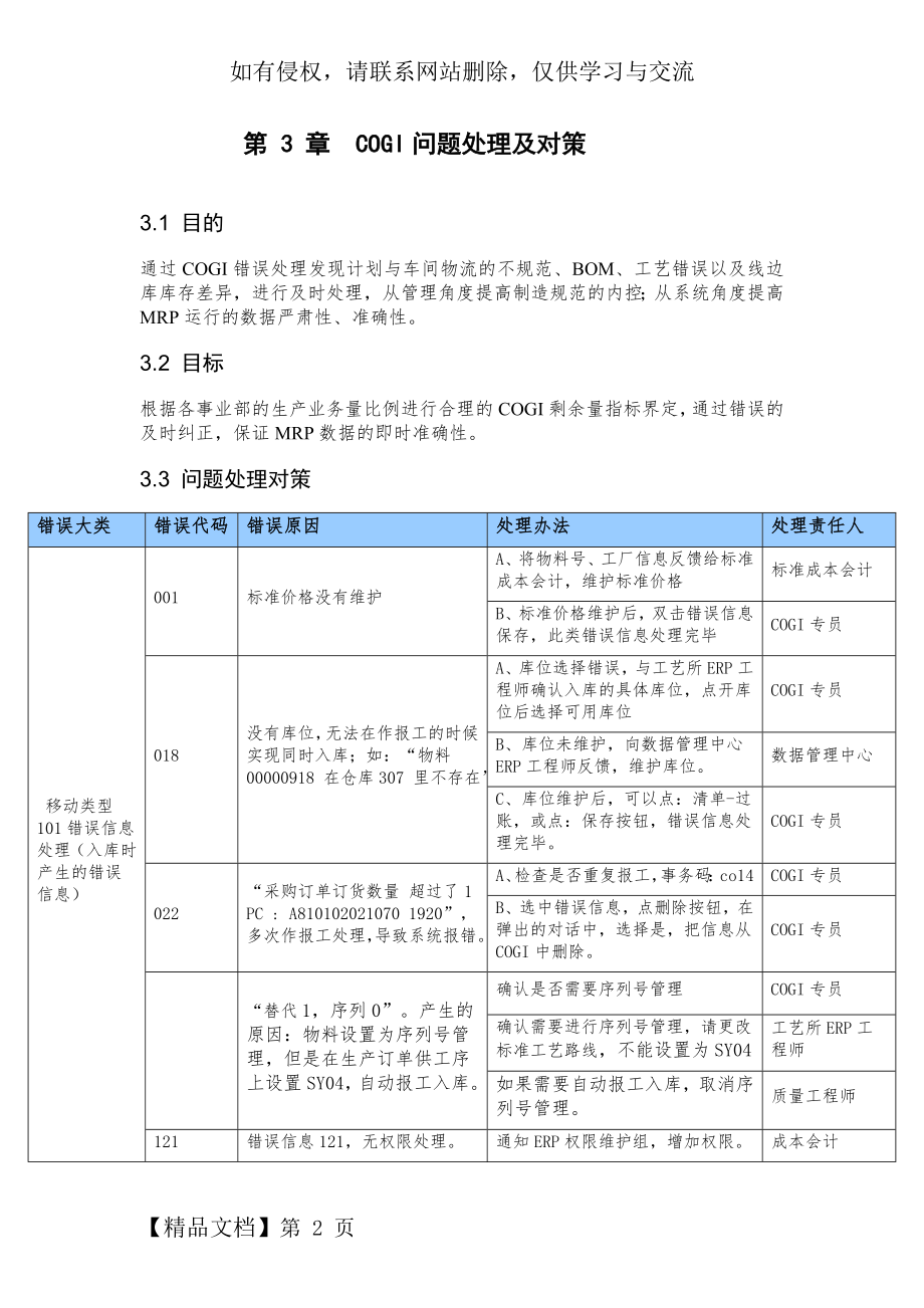 COGI问题处理及对策-7页文档资料.doc_第2页