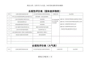 公司合规性评价表.doc