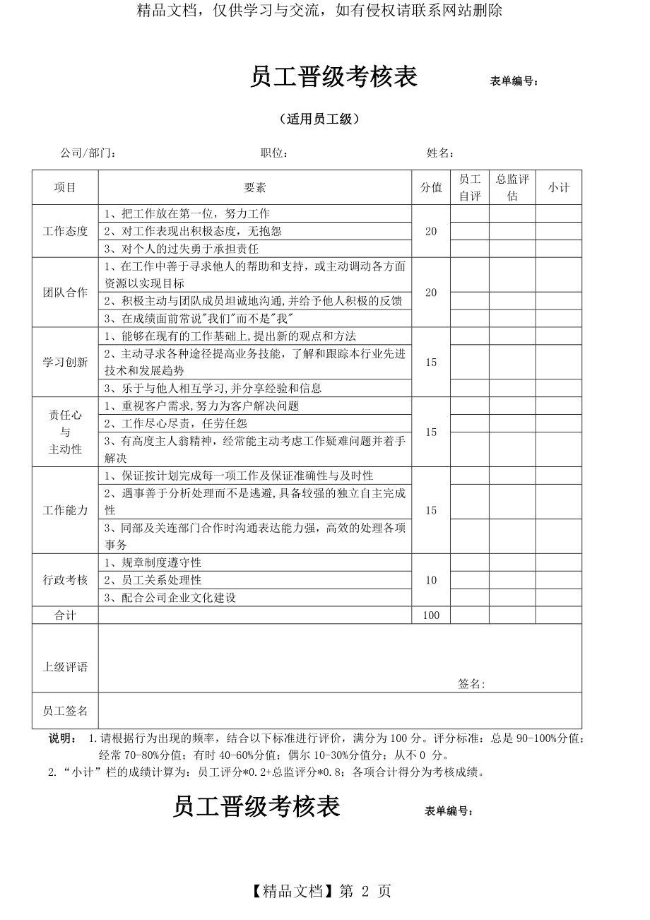 员工晋级申请表及考核表.doc_第2页