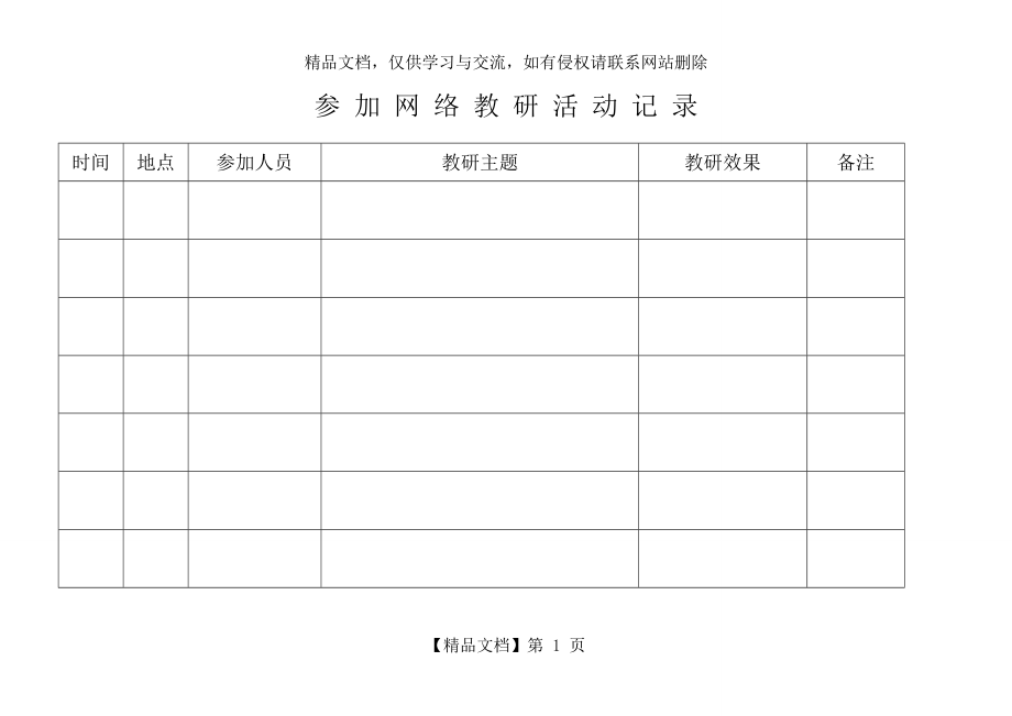 参加网络教研活动记录.doc_第1页