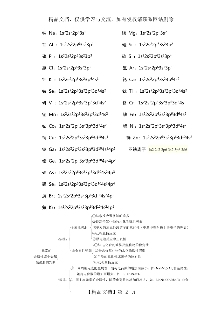 人教高中化学-选修三-第一章-第一节-原子结构知识点.doc_第2页