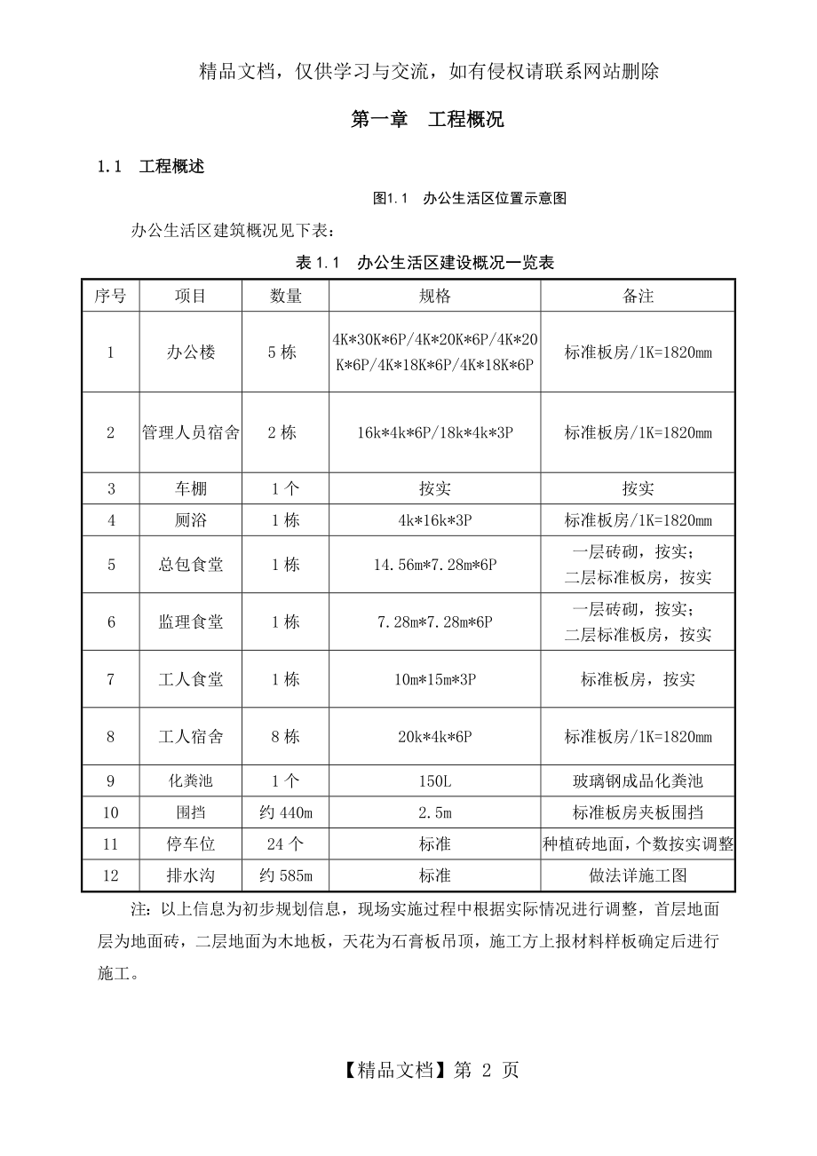 办公生活区临建工程施工方案(附全部图纸)模板.doc_第2页