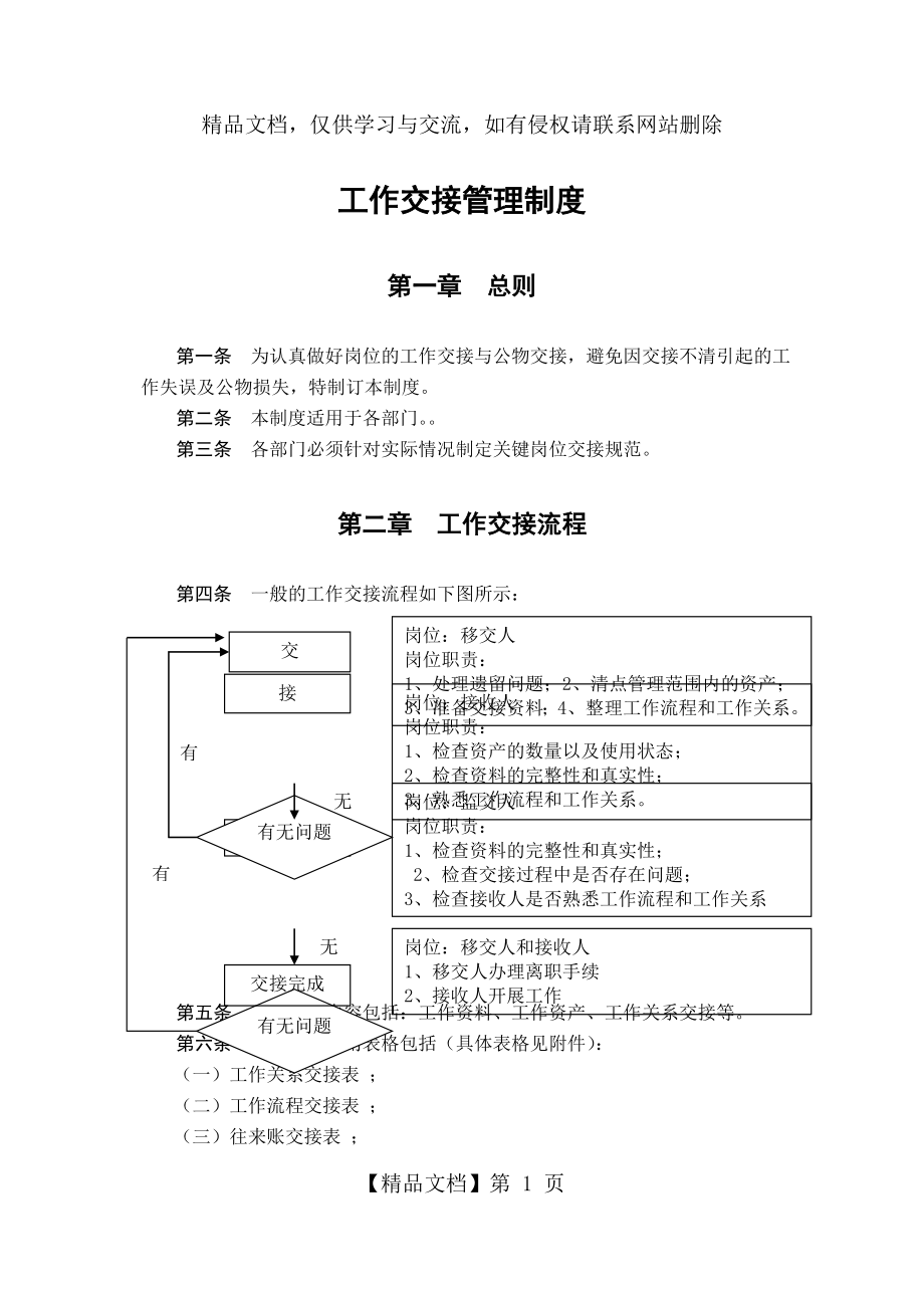 公司交接管理制度.doc_第1页