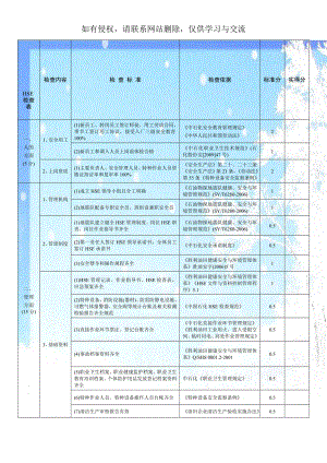 HSE检查表.doc