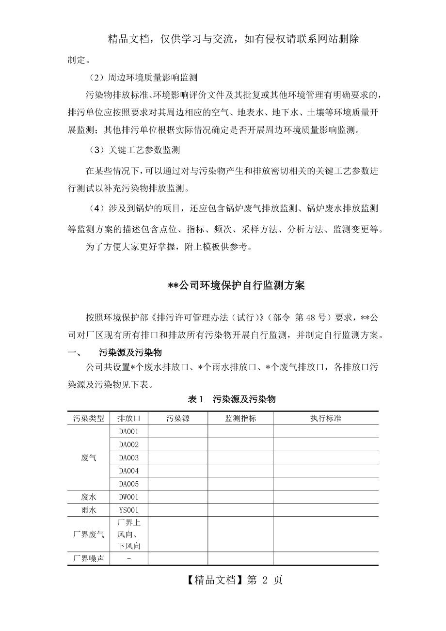 企业如何编制自行监测方案.docx_第2页