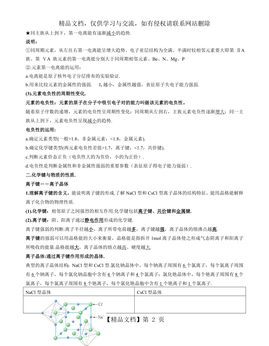 化学选修三物质结构与性质知识重点总结(精华版).doc_第2页