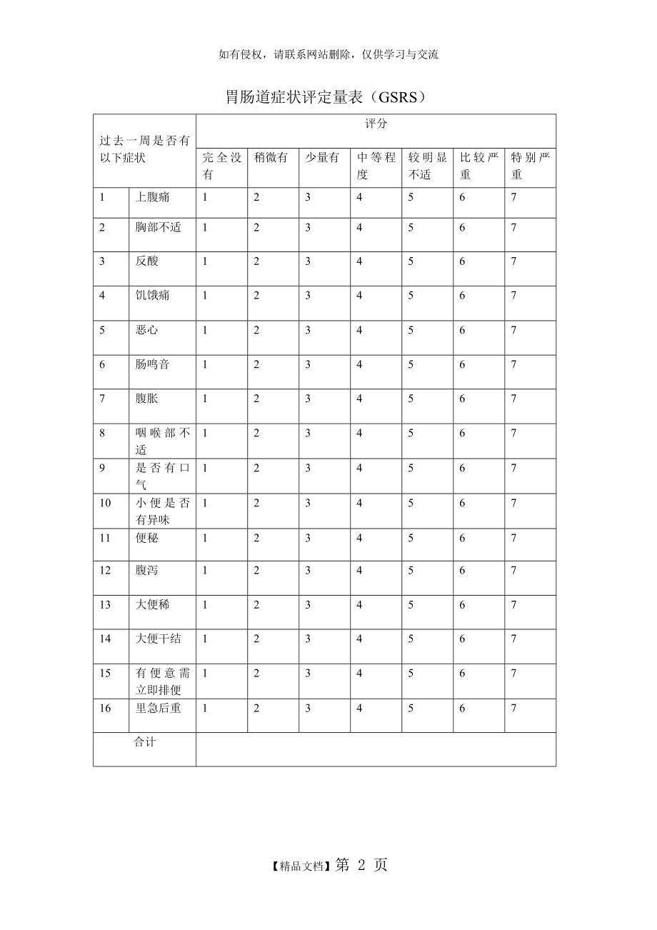 GSRS评分量表.doc_第2页