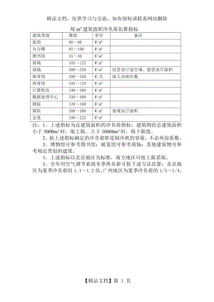 冷负荷估算指标重点.doc