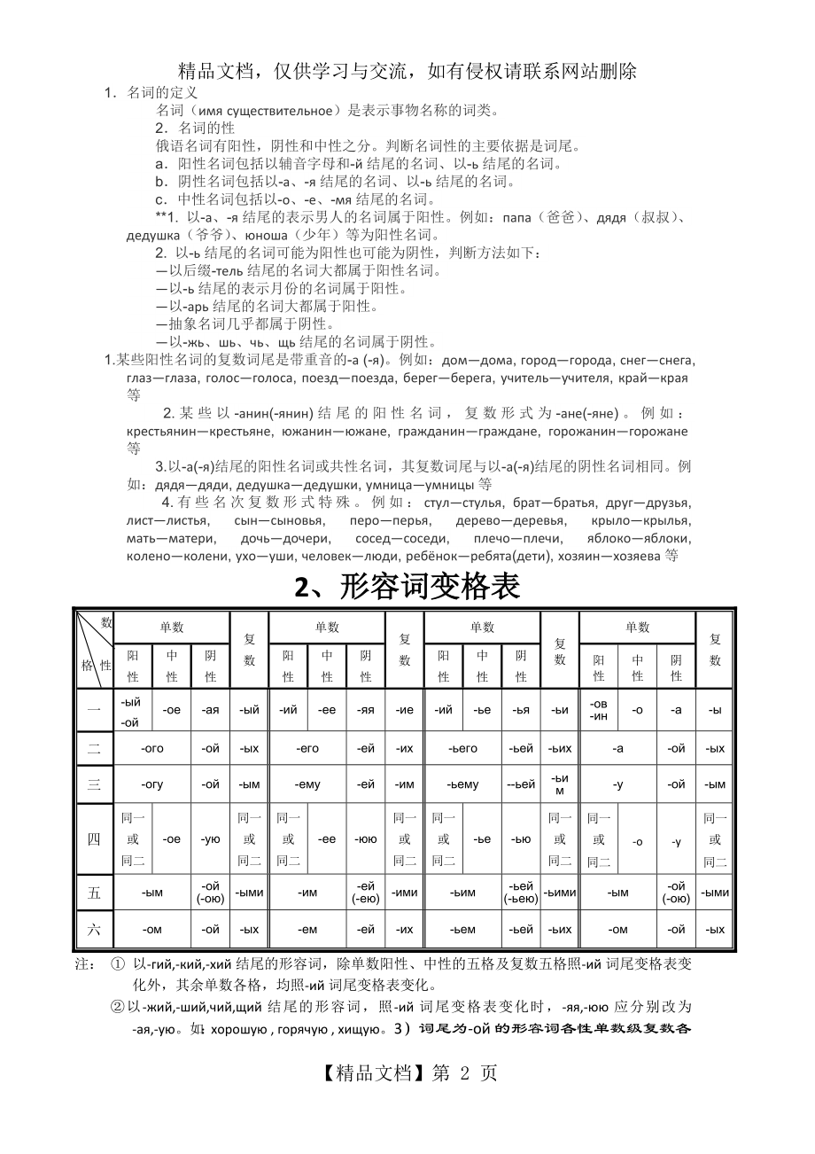 俄语名词、形容词、代词、动词等变格表.doc_第2页