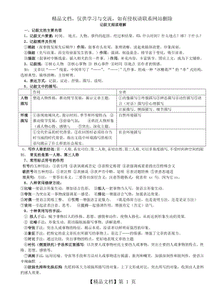 初中语文阅读理解知识点整理.doc