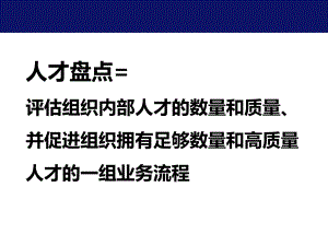 【技巧】最佳实践人才盘点的流程与方法.pdf