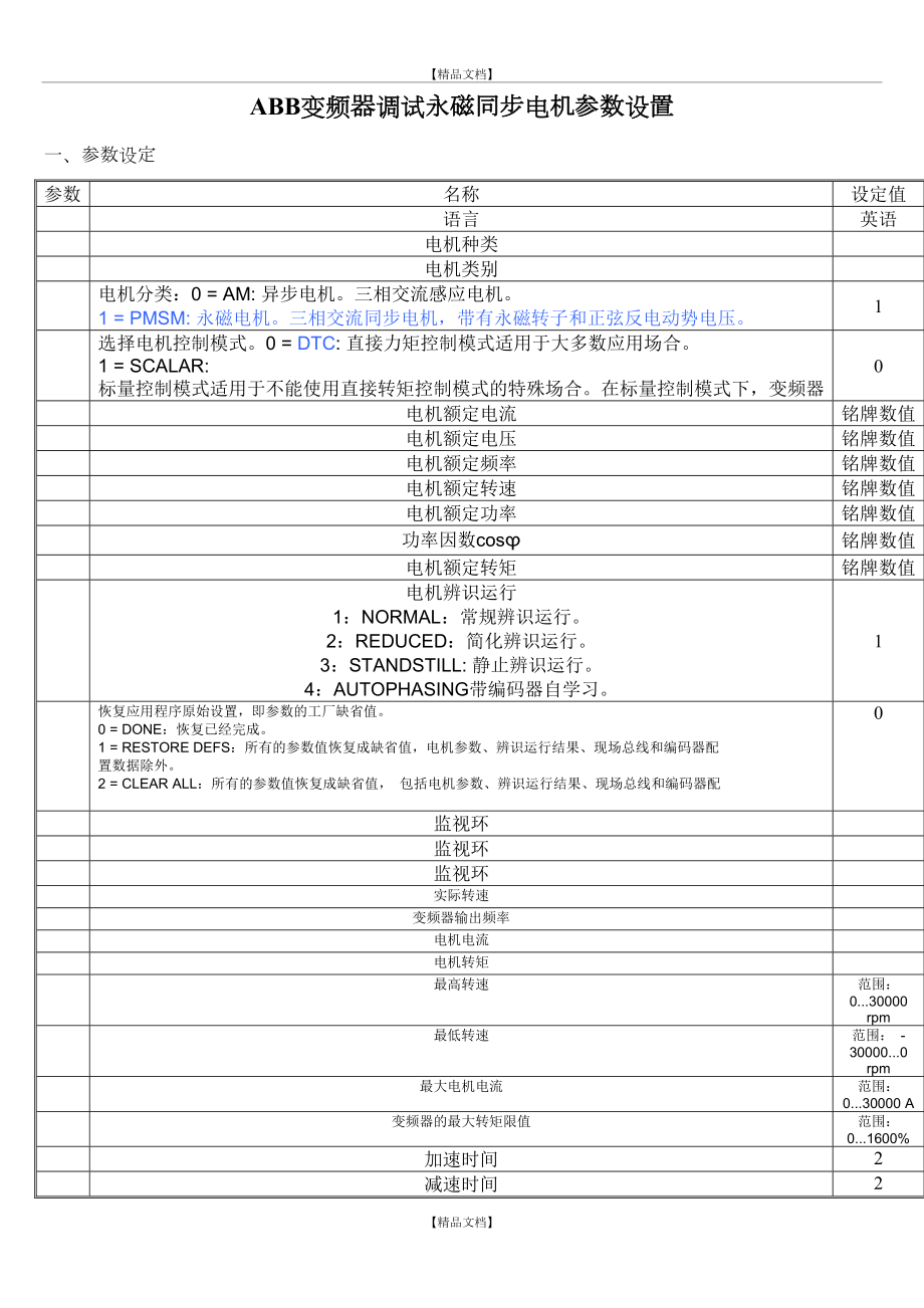 ABB变频器调试永磁同步电机参数设置.doc_第2页