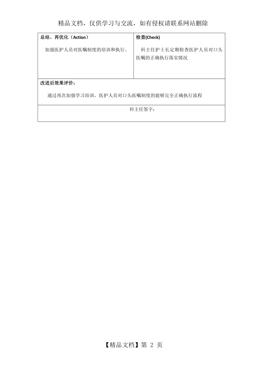 医嘱制度持续改进记录表-3.docx_第2页