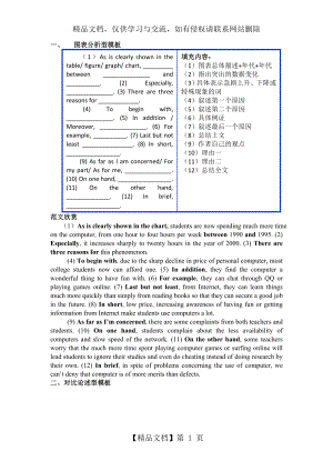 大学英语四级作文各类型模版及范文-精简-实用.doc