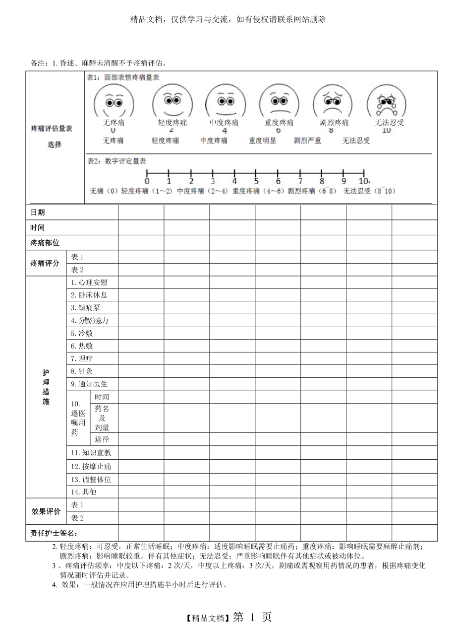 疼痛评估及护理记录单.doc_第1页