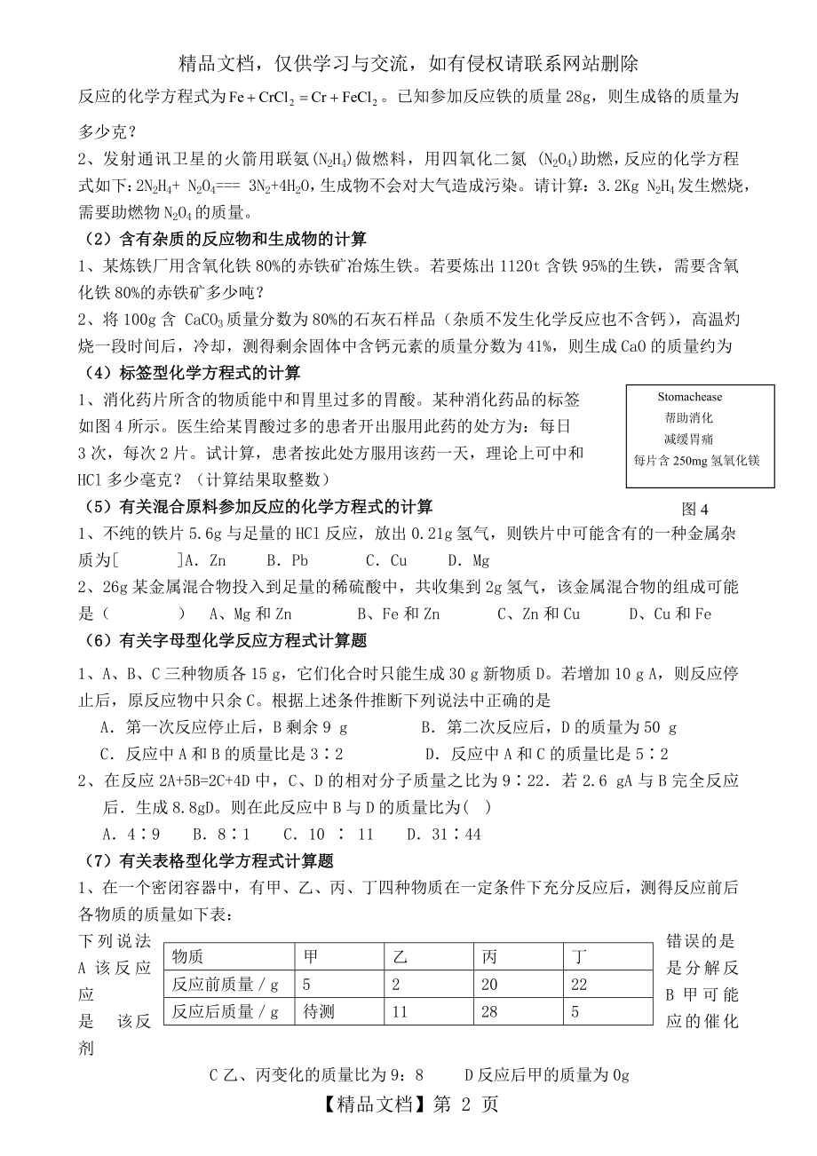 初中化学计算题大全.doc_第2页