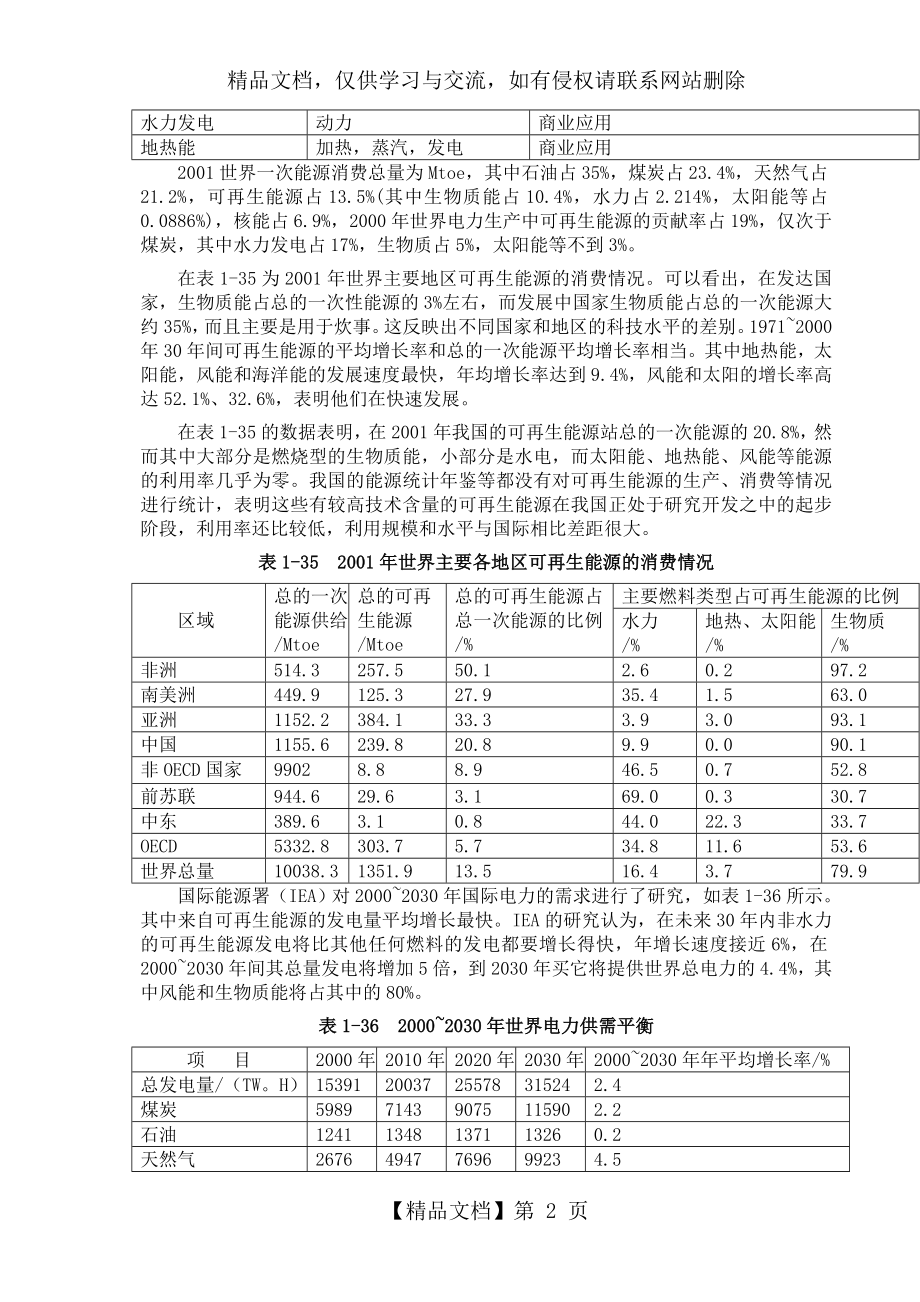 发展新能源材料的时代意义.doc_第2页