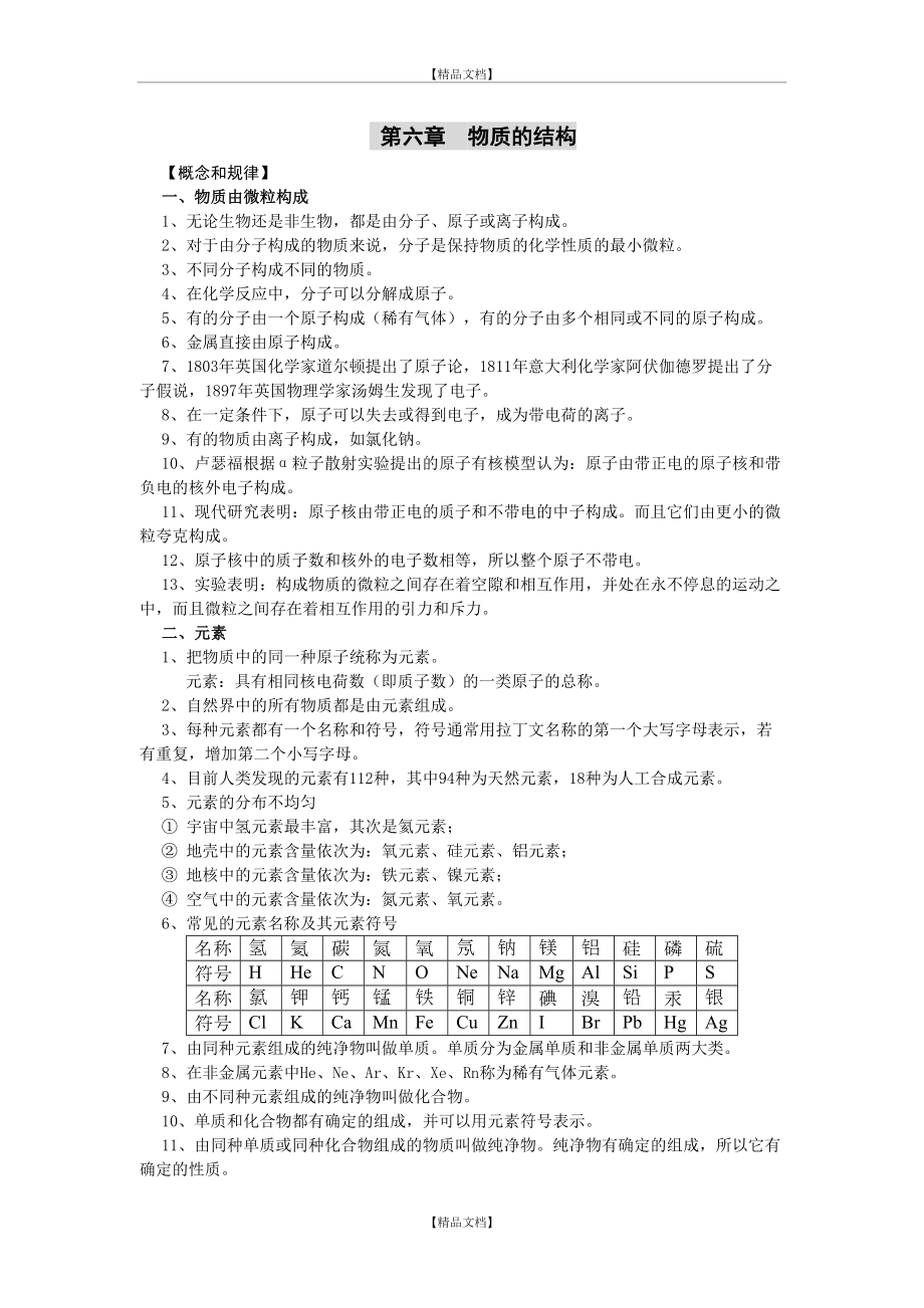 (华师大版)七年级下科学第六章：物质的结构知识重点.doc_第2页