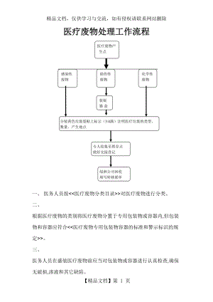 医疗废物处理流程和要求.doc