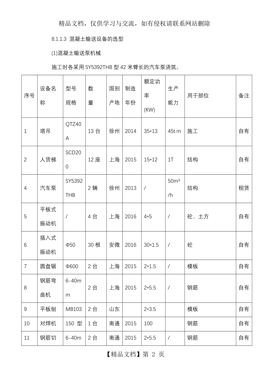 劳动力、-机械设备和材料投入计划.doc_第2页