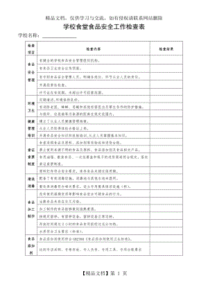 学校食堂食品安全工作检查表.doc