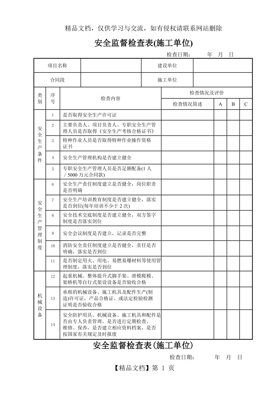 安全监督检查表.doc_第1页